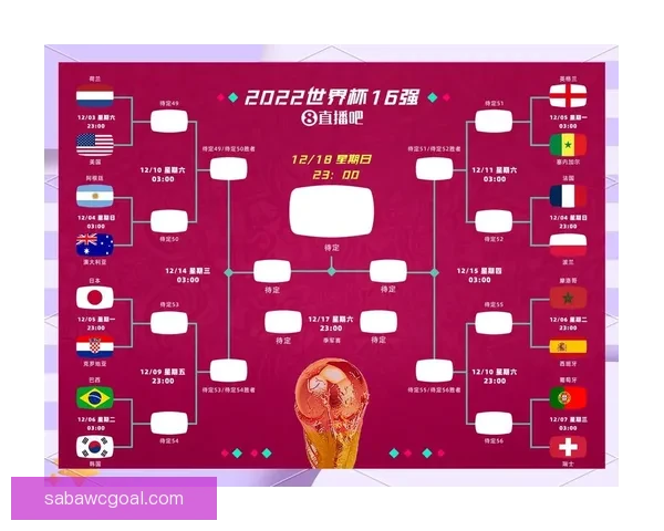 世界杯竞猜胜负平台全新玩法解析与热门赛事预测指南