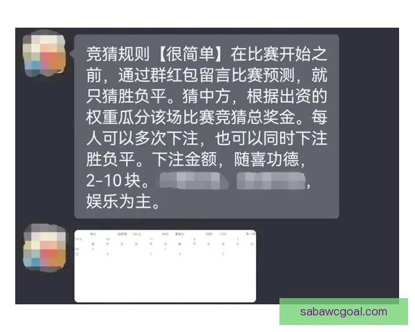 世界杯足球赛竞猜赔率解析与热门投注策略全攻略
