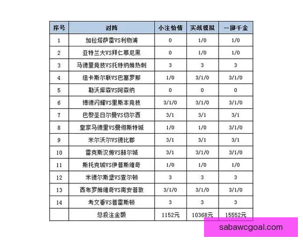 解析体育竞猜赔率背后的数学原理与投注策略助你赢得更多收益