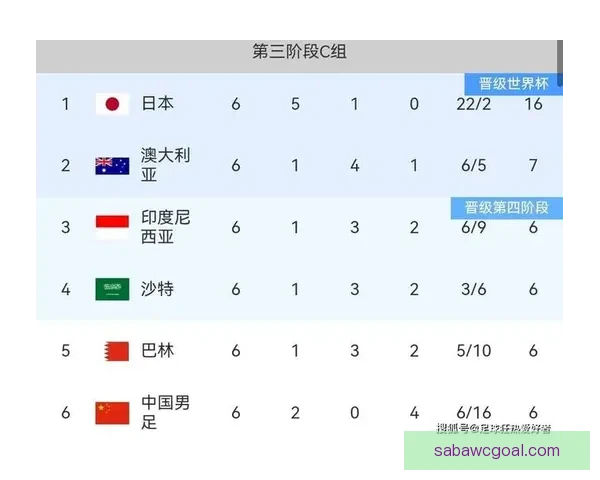 2026世界杯赛前深度竞猜与球队夺冠走势全面解析