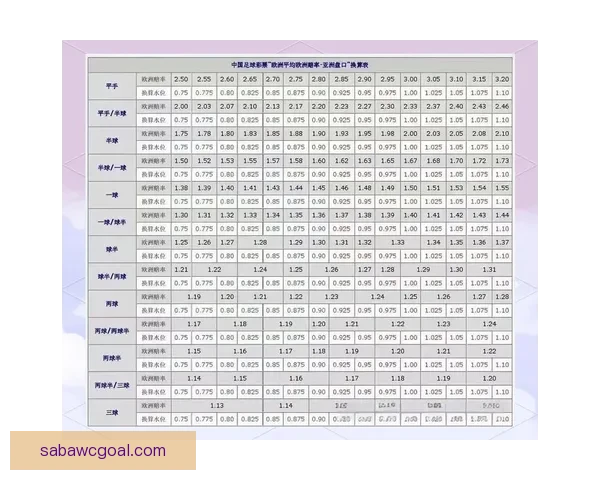 精准足球竞猜入口推荐，掌握最新赛事分析与投注攻略指南