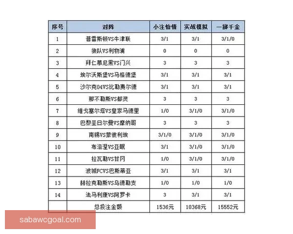 解析体育竞猜赔率背后的数学原理与投注策略助你赢得更多收益